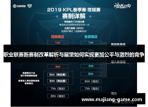 职业联赛新赛制改革解析与展望如何实现更加公平与激烈的竞争